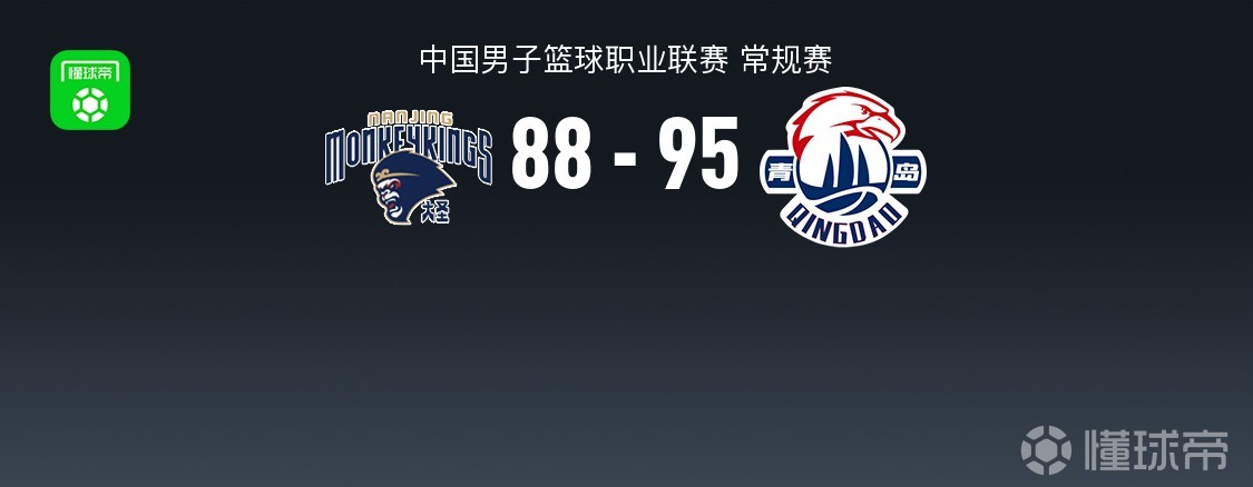 青岛95-88力克同曦，韦瑟斯庞20+10+9，米奇20+14+6